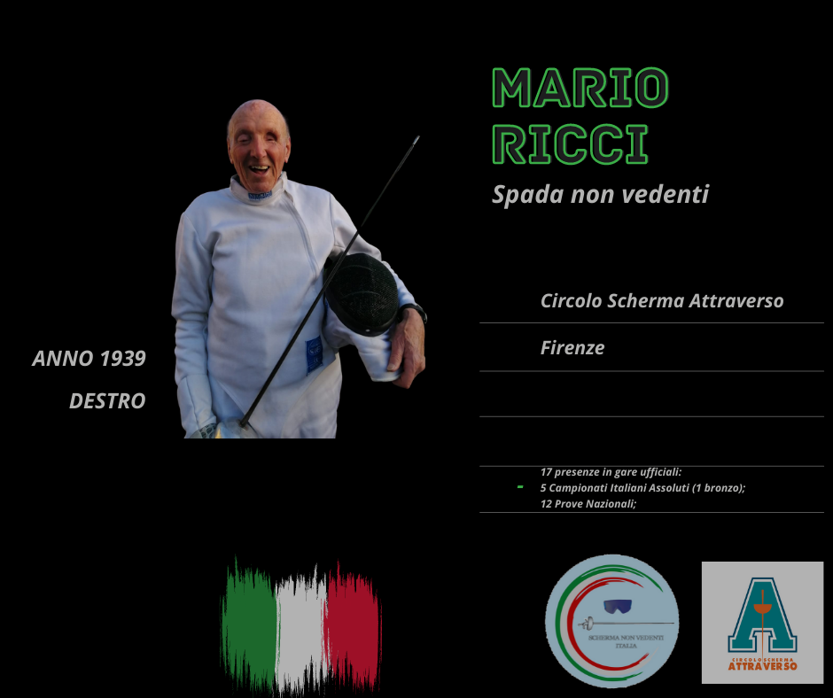 Profilo Mario Ricci