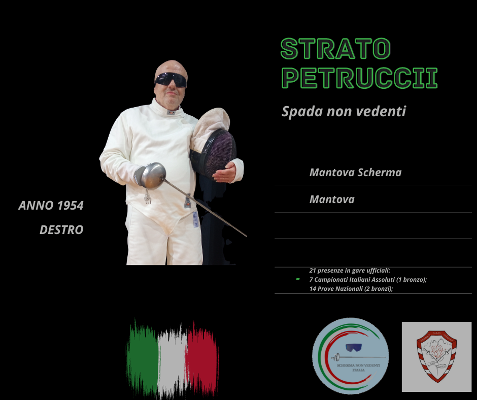 Profilo Strato Petrucci