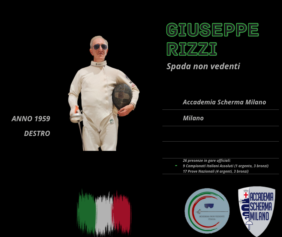 Giuseppe Rizzi