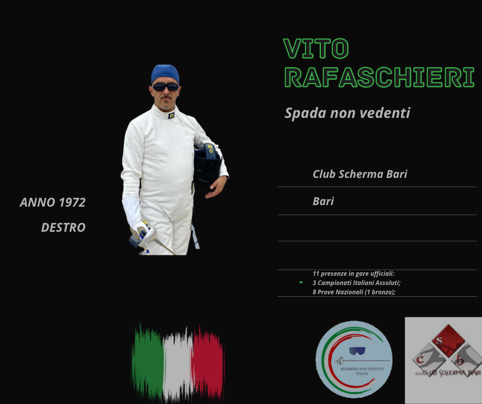 Vito Rafaschieri