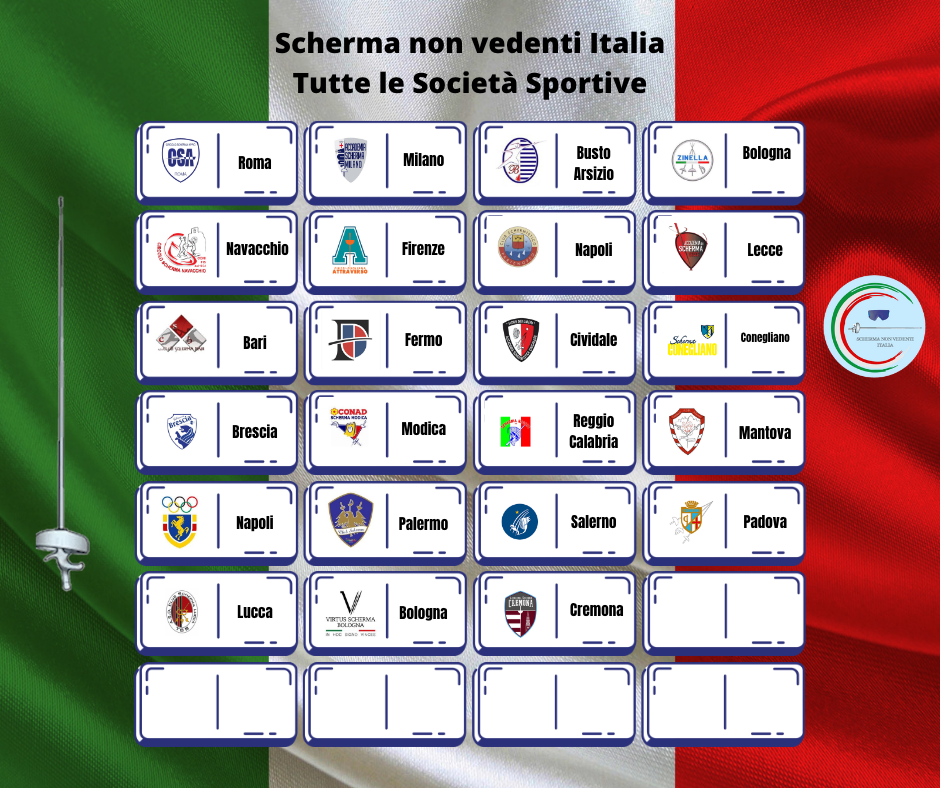 Società Sportive